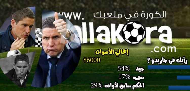 استطلاع استطلاع